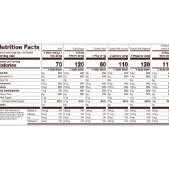 Fashion Child's Play Tootsie & Dots Candy Mix, 3.25Lb Bulk Candy