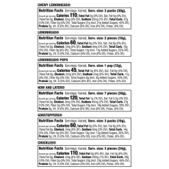 Party City Halloween Kiddie Mix, 39.11Oz, 165Pc - Chewy Candy| Trunk Or Treat