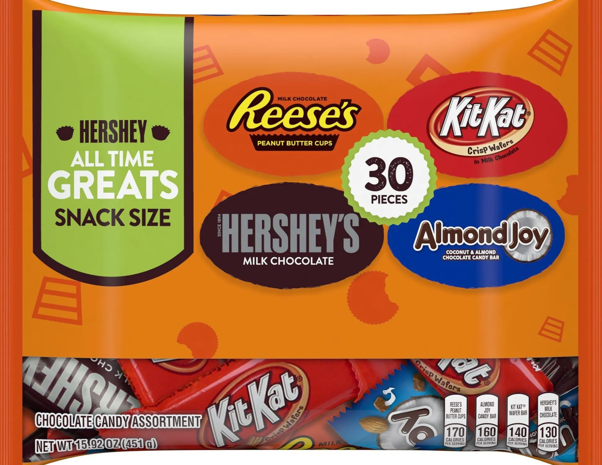 Clearance Hershey's Chocolate All Time Greats Mix 30Ct Bulk Candy